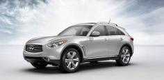 
                    
                        The Infiniti FX Is Now The 2015 QX70 Crossover
                    
                