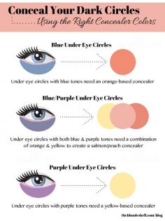 How to Perfectly Conceal Dark Undereye Circles