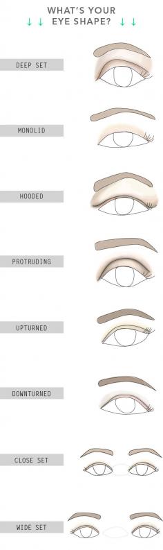 What's Your Eye Shape? #makeup #eyes #beautytips #brows