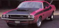 
                    
                        A total of five 1970 Dodge Challengers were used to shoot the cult film "Vanishing Point". The 1970 Dodge Challenger is among the most eye-catching muscle cars ever built.
                    
                