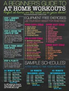 A beginners guide to At home workouts! #workout #athome #healthy