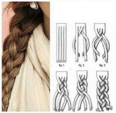 
                    
                        HOW-TO: Super Cute 4-Strand Braid (Step-by-Step Diagram Included)
                    
                