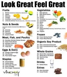 
                    
                        Healthy foods
                    
                