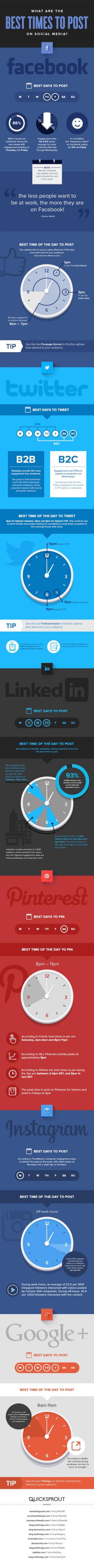 
                    
                        What Are the Best Times to Post on Social Media? [Infographic], via @HubSpot
                    
                