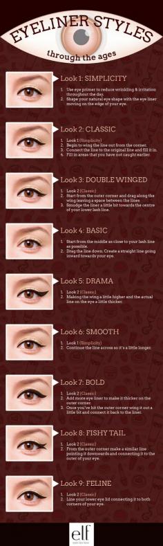 Eyeliner Styles Through the Ages #Infographic #makeup