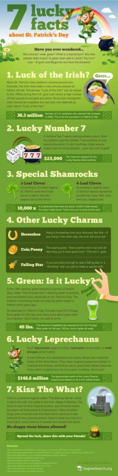 Happy Saint Patrick's Day & Happy Birthday!