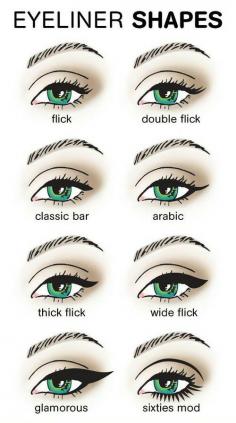 Eyeliner type