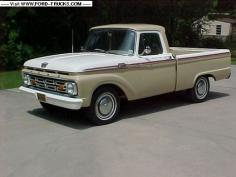 
                    
                        F100
                    
                