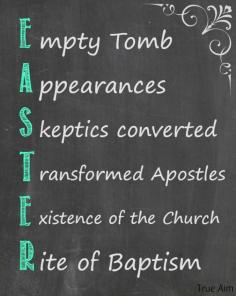 
                    
                        What does Easter stand for? - Evidences of Jesus' resurrection.
                    
                