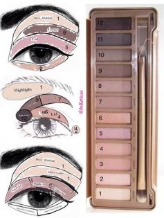 
                    
                        Urban Decay "Naked 3" palette Look
                    
                