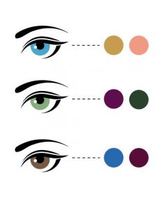 Lesson No. 7: Stop applying eyeliner the wrong way, 10 Secrets I Learned at Makeup Artist School