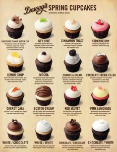 
                    
                        Spring Cupcakes | Spring Cupcake Flavors | Cake by Dewey's
                    
                