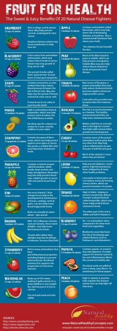 Fruit for Health: The Sweet Juicy Benefits of 20 Natural Disease Fighters - Tips Park Visit my site http://youtu.be/w-eJkLbcOm4 #healthyfood #health #foods #food #diet #vitamins #supplements