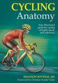 
                    
                        Author Shannon Sovndal has another cycling book on my wish list, this one looks like one to check out too! #cycling #ShannonSovndal #bike#CyclingAnatomy
                    
                