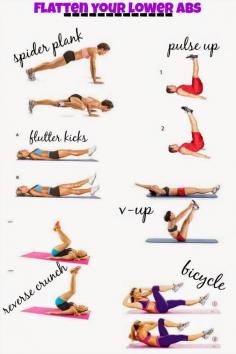 
                    
                        Flatter abs, abs exercises for lower stomach, abs after baby
                    
                