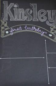 Keeping Up With The Morgans: DIY Birthday Chalkboard Tutorial