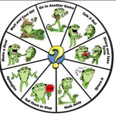 Kelso's Choice Conflict Resolution Wheel- add spinner, teach the boys what 'work it out yourselves' actually means