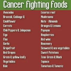 
                    
                        Cancer FIGHTING Foods 