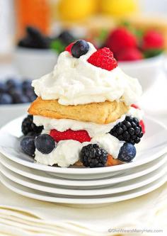 
                    
                        Citrus Tea Biscuits Shortcake with Berries
                    
                