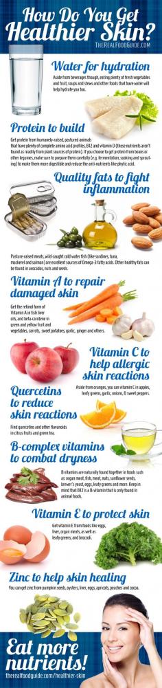 Eating for beauty. Foods that help beautify your skin.