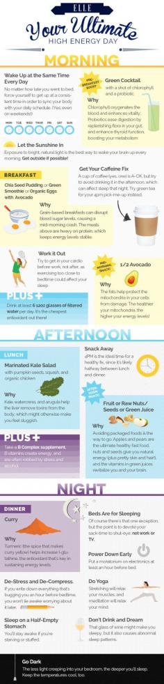 
                    
                        How to Get NATURAL ENERGY for the DAY 