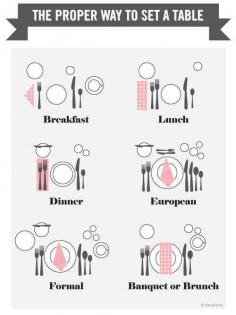 tablesetting | Tumblr ~ Use this idea to teach your kids proper manners and tablesetting for home economics class. #homeschool #etiquette