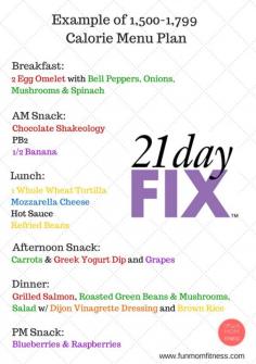 Sample Menu Plan 1,200 Calories 21 Day Fix