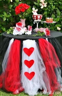 Alice in wonderland party ideas | 224 Pins