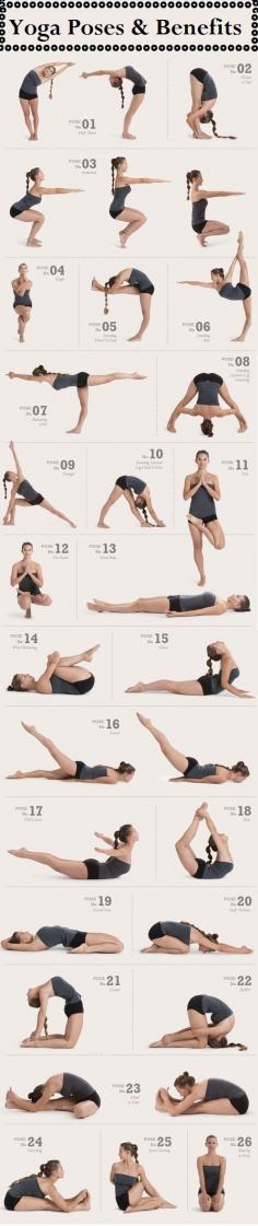 Yoga poses to work every part of the body (*links to yoga journal's anatomical pose finder and build a sequence link.  Great resource. )