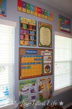 Homeschool ideas