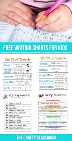 
                    
                        Free Writing Charts for Kids!  Includes Parts of Speech, Editing Marks and Citing Sources. Great for a writer's notebook or for classroom reference charts.
                    
                