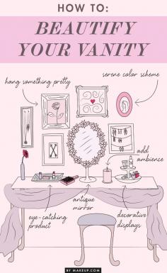 How I'm going to do my vanity room!