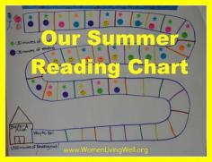 I like the gum ball chart idea she has for the next reading chart.