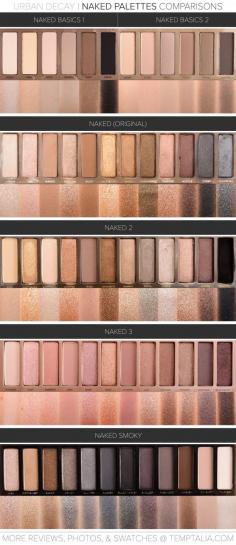 
                    
                        Urban Decay Naked Palettes' Comparisons & Swatches
                    
                