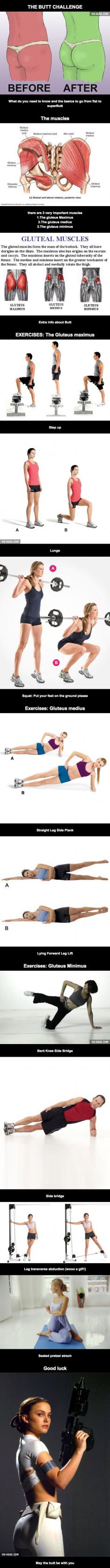 Gluteus minimus exercise