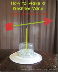 Weather Vane Science Project plus FREE weather worksheets and other science experiments for kids from Preschool-3rd grade.