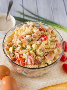 
                    
                        Chicken Caesar Pasta Salad with bacon and egg
                    
                