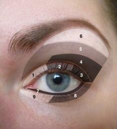 ! MissBeautyAddict !: How to apply eyeshadows make up eyes shadows smokey eyes