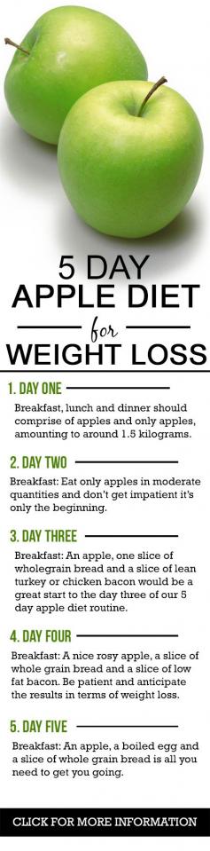 Want to know why and how the apple diet weight loss works? Read on. #food #fruits #health #tips #exercise #fitness #weight #diet #fit #slim