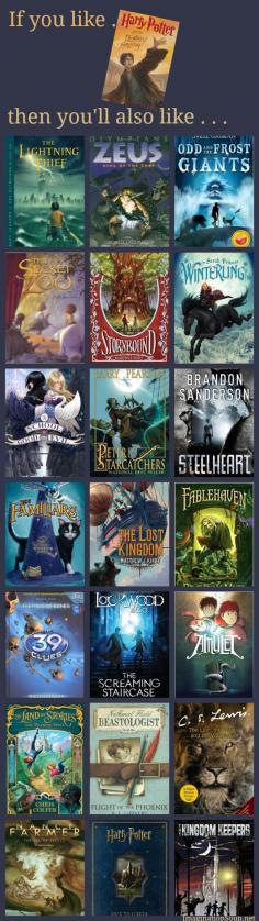 great juvenile fantasy books and book series