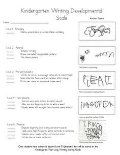 
                    
                        writing development scale-  good informational rubric .... especially for educating parents as to learner progress/ target goals-- to go with report card so they understand where their child is at?
                    
                