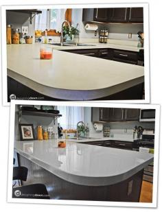 Glossy painted kitchen countertops