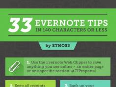 Evernote Infographic.