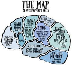 
                    
                        The Map of An Introvert&#39;s Brain | Jen Lewis on Buzzfeed
                    
                