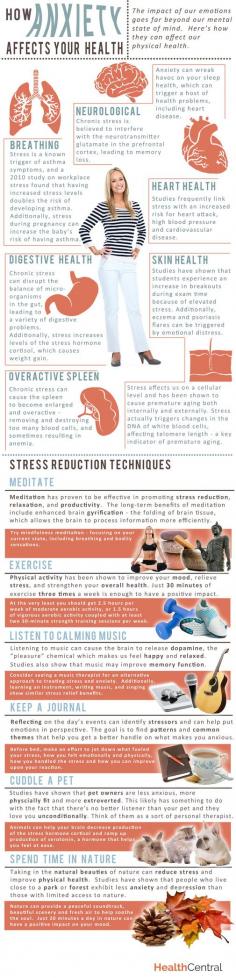 This is how anxiety is affecting your health. Learn more and repin for later: http://www.healthcentral.com/anxiety/c/458275/172055/anxiety-affects-infographic?ap=2012 #anxiety #mentalhealth #infographic #stress