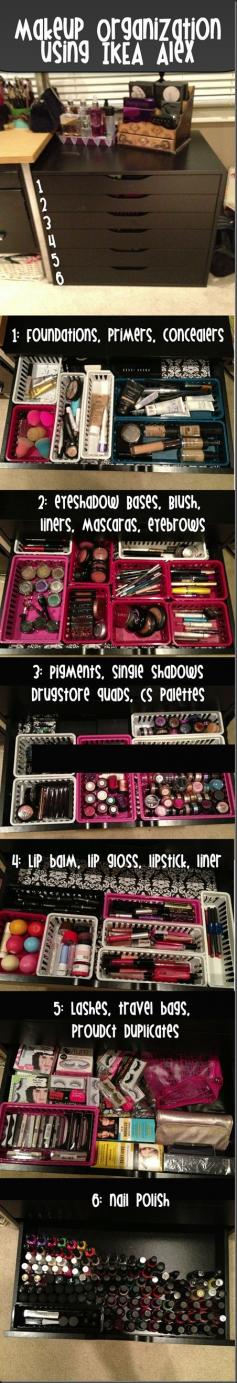 IKEA makeup storage organization. great idea (: