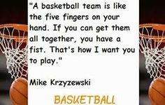 
                    
                        Team sports. Not individual sports. Mom always taught me you don&#39;t need to know how much you scored the team score is what matters!
                    
                