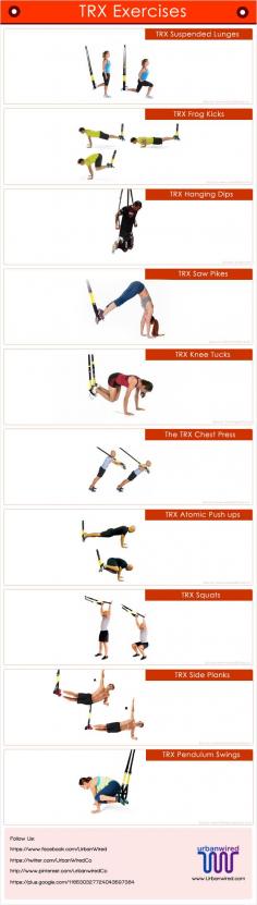 Types of TRX Core exercises #TRXExercises #TRXCore #HealthyWorkout