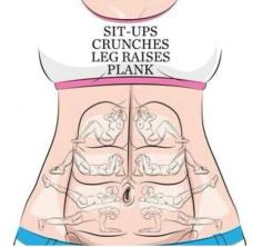 #crunches #workout Consistency and diet are crucial in the success of the six pack.