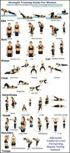 Strength Training Guide for Women - With all the info on the internet, you can't say you don't know what to do when it comes to working out. Just do it!